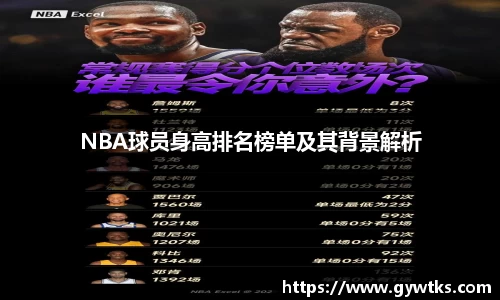 NBA球员身高排名榜单及其背景解析